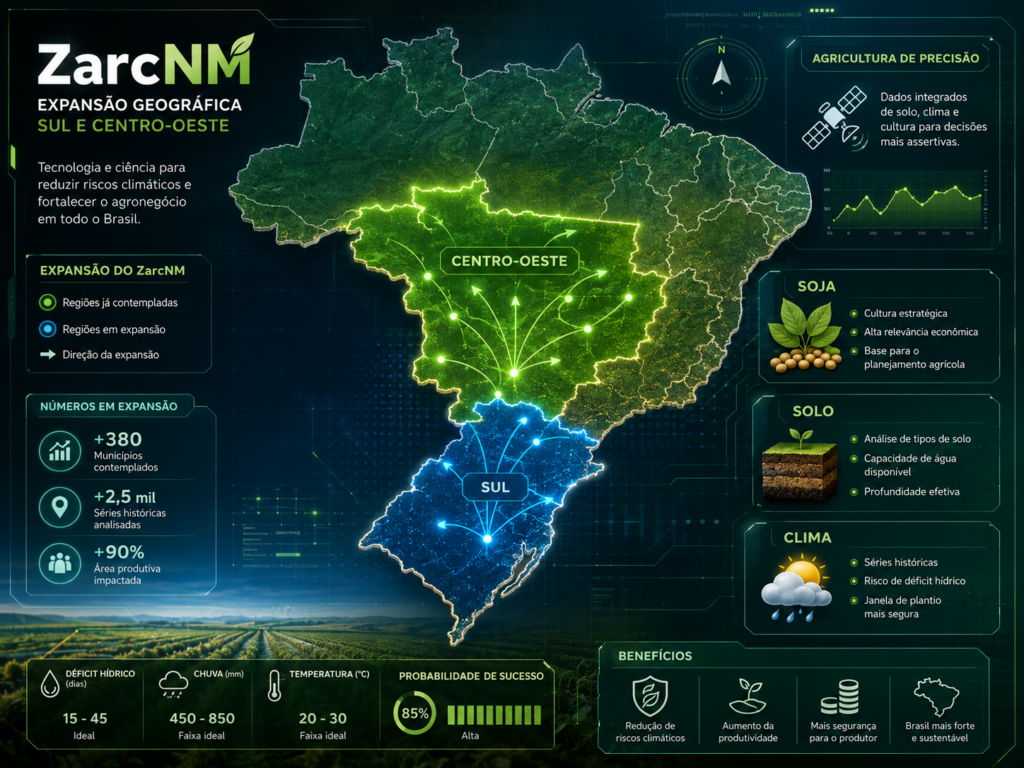 Mapa de expansão do Programa Nível de Manejo Embrapa com destaque para Paraná, Santa Catarina, Rio Grande do Sul e Mato Grosso do Sul no ZarcNM.
